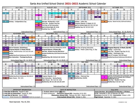 SCU Undergraduate Calendar: Your Guide to Academic Success Comparative Table: SCU Undergraduate Calendar vs. Other Academic Calendars Motivations for Using the SCU Undergraduate Calendar Pain Points Addressed by the SCU Undergraduate Calendar Novel Word: “Procrasturbation” Tables