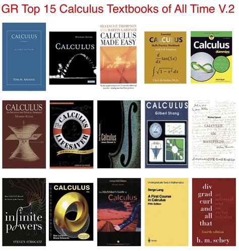 Best Calculus Textbooks for Every Level