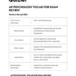 Benefits of Using Quizlet for AP Psychology Tips and Tricks for Effective Quizlet Usage How to Step-by-Step Approach to Using Quizlet for AP Psychology Common Mistakes to Avoid while Using Quizlet Key Concepts to Focus on for the AP Psychology Exam New Advancements in the Field of Psychology