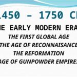 AP Euro Unit 3: The First Global Age, 1450-1750