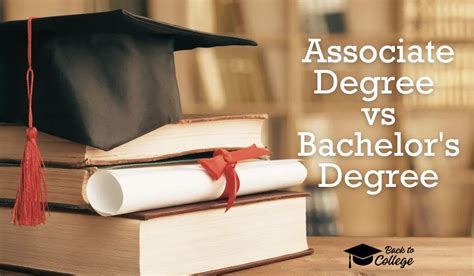 Associate Degree vs. Associate Degree for Transfer: Which Path is Right for You?