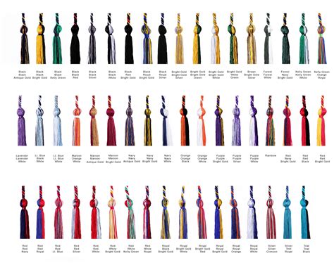 How to Display College Honor Cords and Cap with Mat