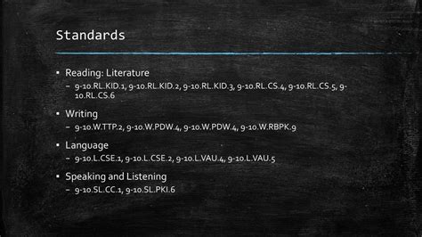 6.rl.kid.1-3 6.l.vau.4 6.rl.cs.5 6.rl.cs.6 6.rl.iki.9: Unlocking the Potential of Children’s Understanding and Language Development