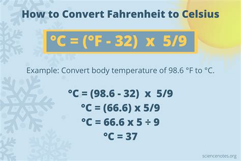55°F to Celsius: Easy Conversion and Applications