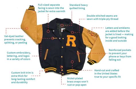 Letterman Jacket vs Varsity Jacket: The Definitive Guide