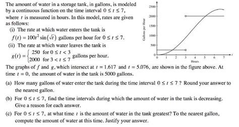 AP Calculus AB Exam Format: Understanding the Structure and Content