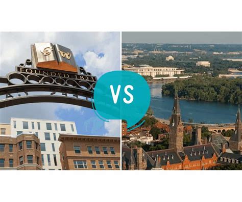 Georgetown vs. George Washington University: A Comprehensive Comparison