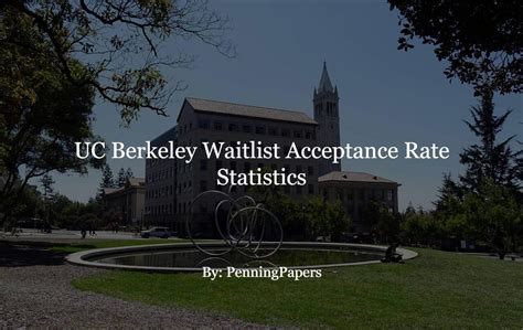 Berkeley Waitlist Acceptance Rate: A Comprehensive Guide