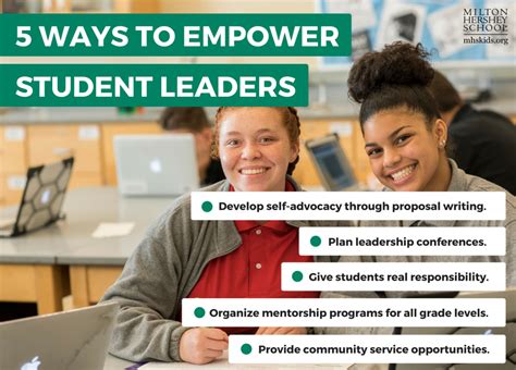 Student Leadership Conferences: Empowering the Leaders of Tomorrow