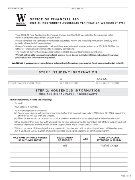 Wofford Financial Aid: A Comprehensive Guide