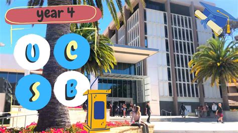 Spring Break UCSB: The Ultimate Guide to the Ultimate Getaway