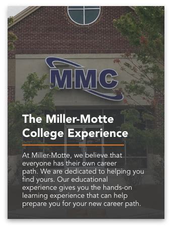 Miller Motte: A Leader in Virginia Real Estate for Over 60 Years