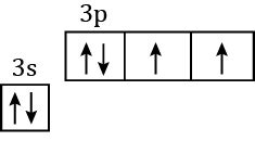 How Many Unpaired Electrons Are in a Sulfur Atom?