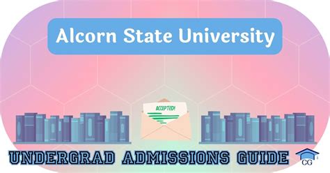 Alcorn State University Admissions: A Comprehensive Guide