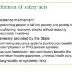 Safety School Definition: A Safety Net for College Aspirants