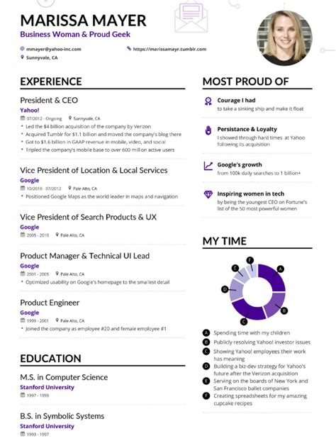 Activities to Put on Resume to Stand Out in 2023