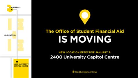 University of Iowa Student Financial Aid: A Comprehensive Guide