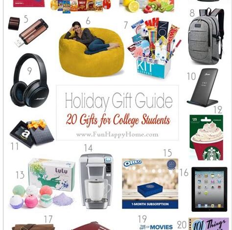 Best Christmas Gifts for College Students