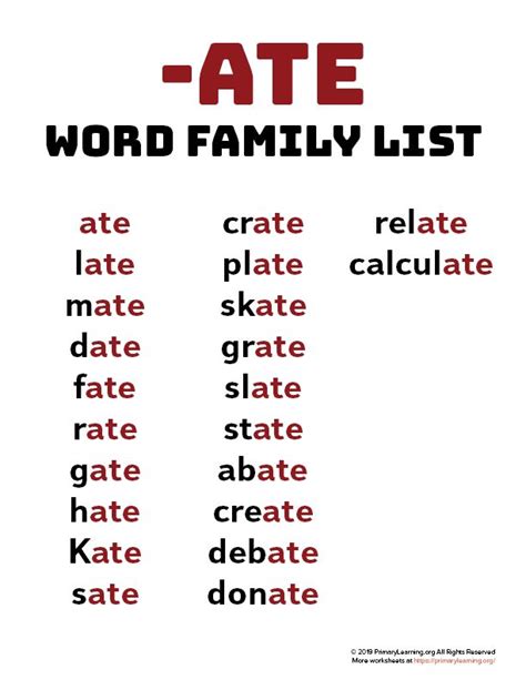 5 Letter Words with Ate