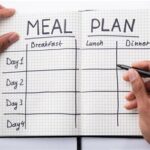 Duke Meal Plan: Navigating Your Dining Options