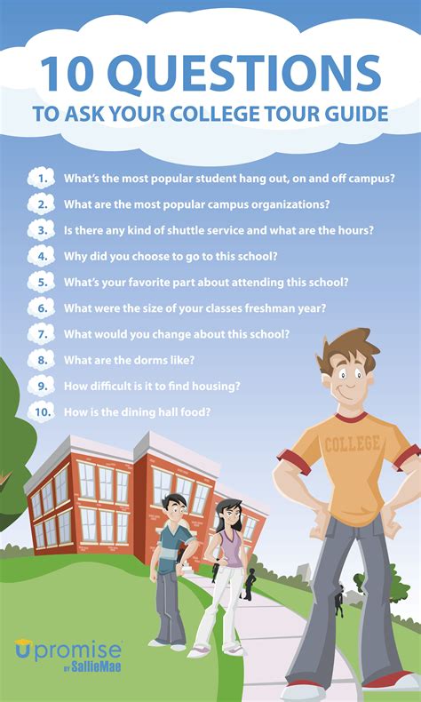 College Tour Questions to Ask During Your Visit