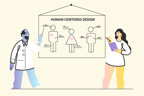 RIT Industrial Design: Fueling Innovation through Human-Centered Design