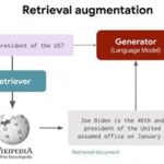 USC Columbia Transcript: Essential Information and Retrieval Guide