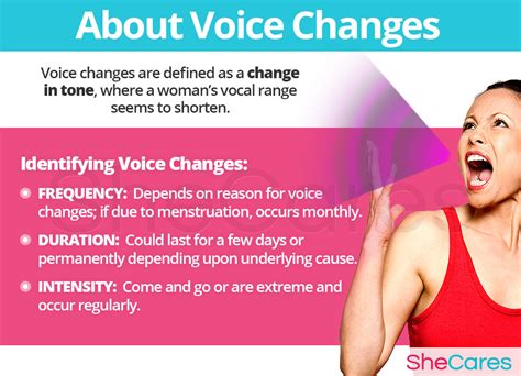 Does Your Voice Change in Your 20s Female?