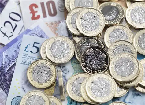 Pound Parts Crossword: A Comprehensive Guide to the British Currency