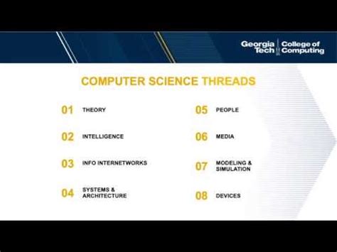 Gatech ECE Threads: A Comprehensive Insight