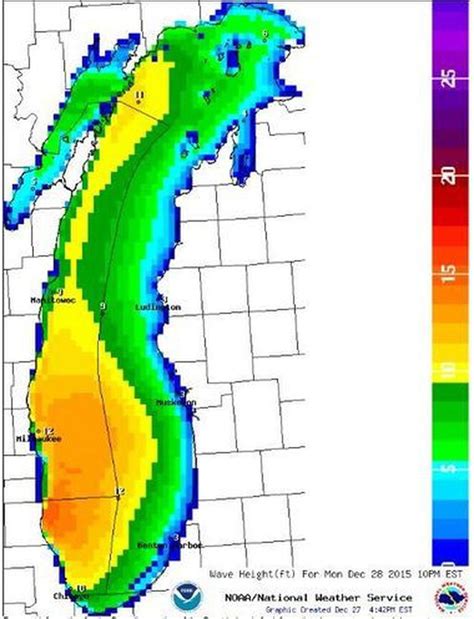 Wave Report Grand Haven: Uncovering the Power of Lake Michigan’s Waves Table 1: Wave Height Distribution in Grand Haven Table 2: Wind Direction and Wave Height Table 3: Surf Schools in Grand Haven Table 4: Motivations for Surfing