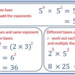 45 x .3: The Power of Simplicity in Multiplication