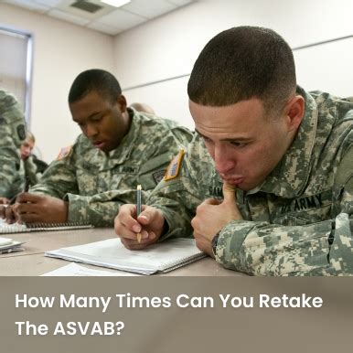 How Often Can You Take the ASVAB? Additional Information Tables