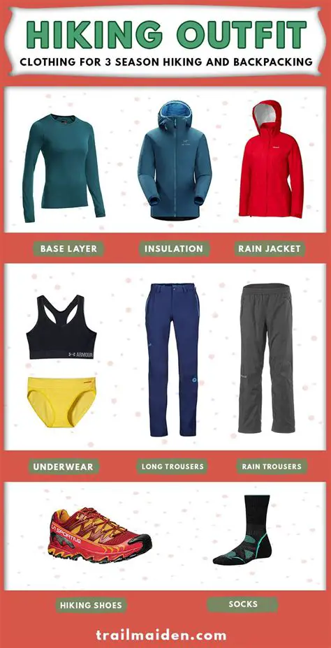 Winter Walking Clothes: The Ultimate Guide