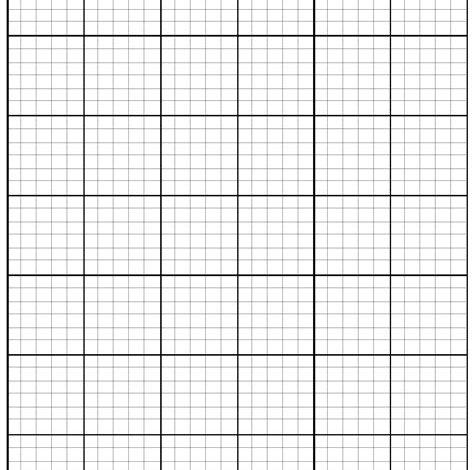 Do I Get .20 or .25 Graph Paper?