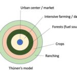 Von Thünen Model in AP Human Geography: Unraveling Agricultural Land Use Patterns