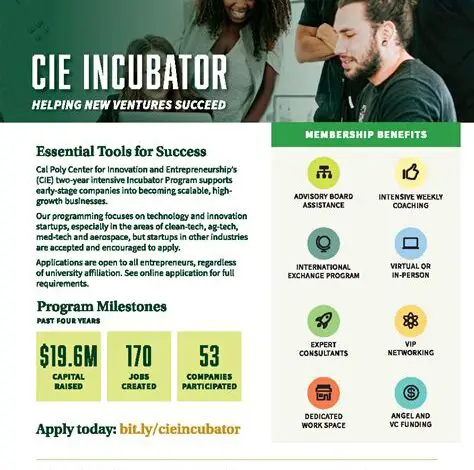 NJIT Entrepreneurship Department: Incubator of Innovation and Entrepreneurial Excellence