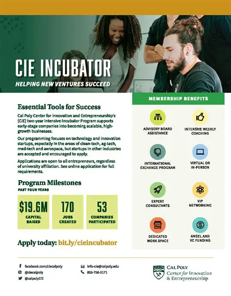 NJIT Entrepreneurship Department: Incubator of Innovation and Entrepreneurial Excellence