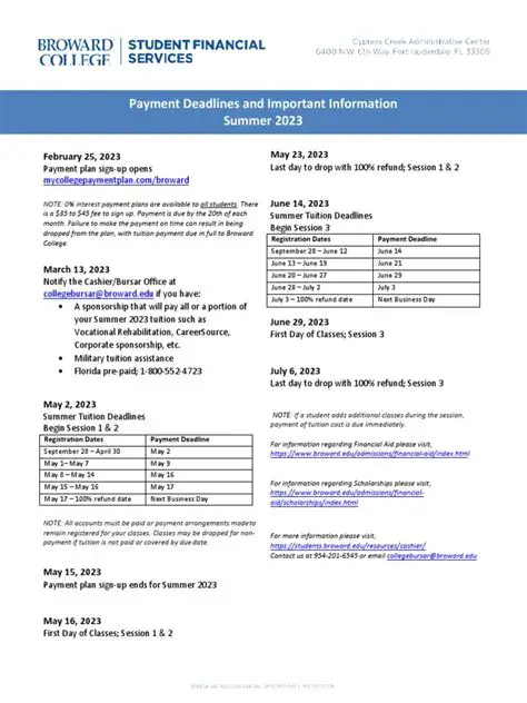 Payment Deadline Hartnell: Important Information and Consequences