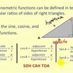 Trig’s Near Me: A Comprehensive Guide to Finding the Closest Trig Points