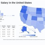 DODEA Teacher Salaries: A Comprehensive Guide