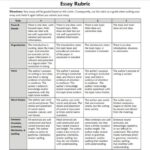 Rubric for Essay: Mastering the Art of Academic Writing