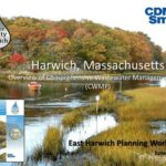 Andrews Pond: Harwich, MA Water Quality: A Comprehensive Analysis