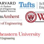 Engineering Safety Schools in Massachusetts: A Comprehensive Guide