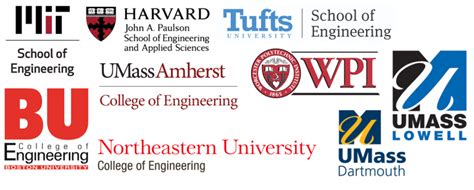 Engineering Safety Schools in Massachusetts: A Comprehensive Guide