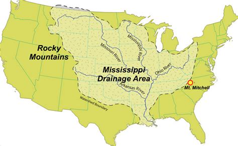 Where is the Mississippi Valley? A Deeper Dive into the Mississippi Valley Conclusion