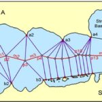 Median Line Principle in Maritime Boundary Delimitation Tables