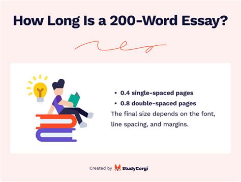 How Many Paragraphs is 200 Words?