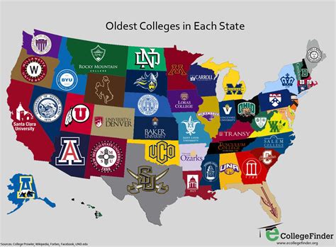 Map of US Colleges: A Comprehensive Guide to Higher Education Institutions