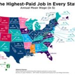 Top Paying Careers in Michigan